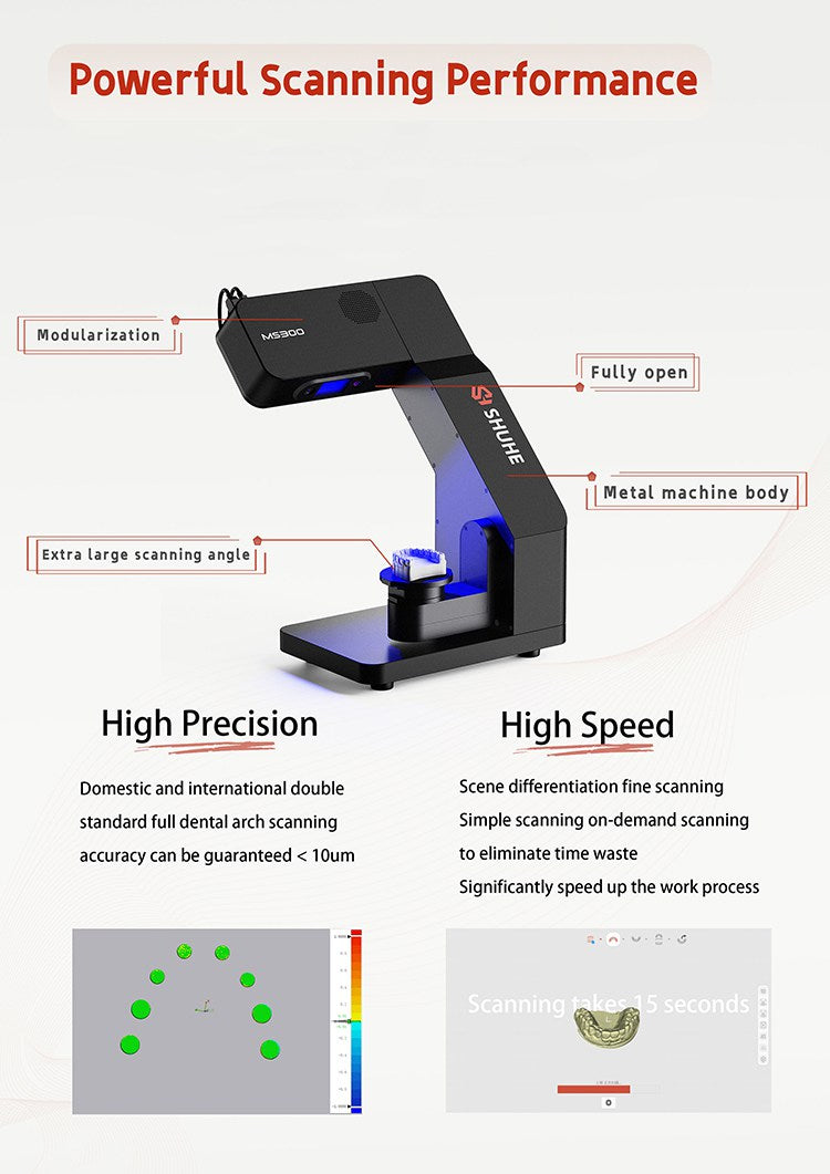 scanner lab