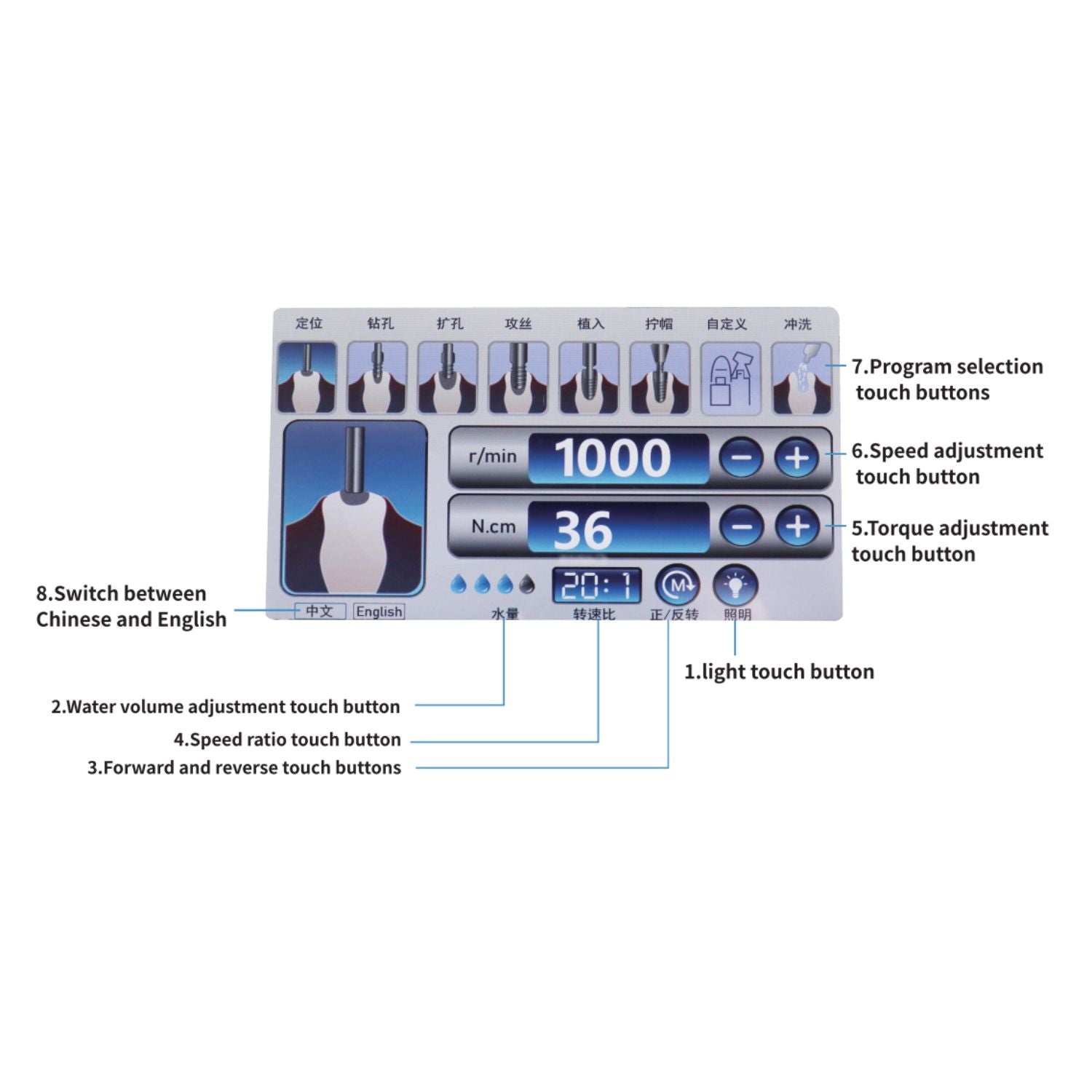 implant motor